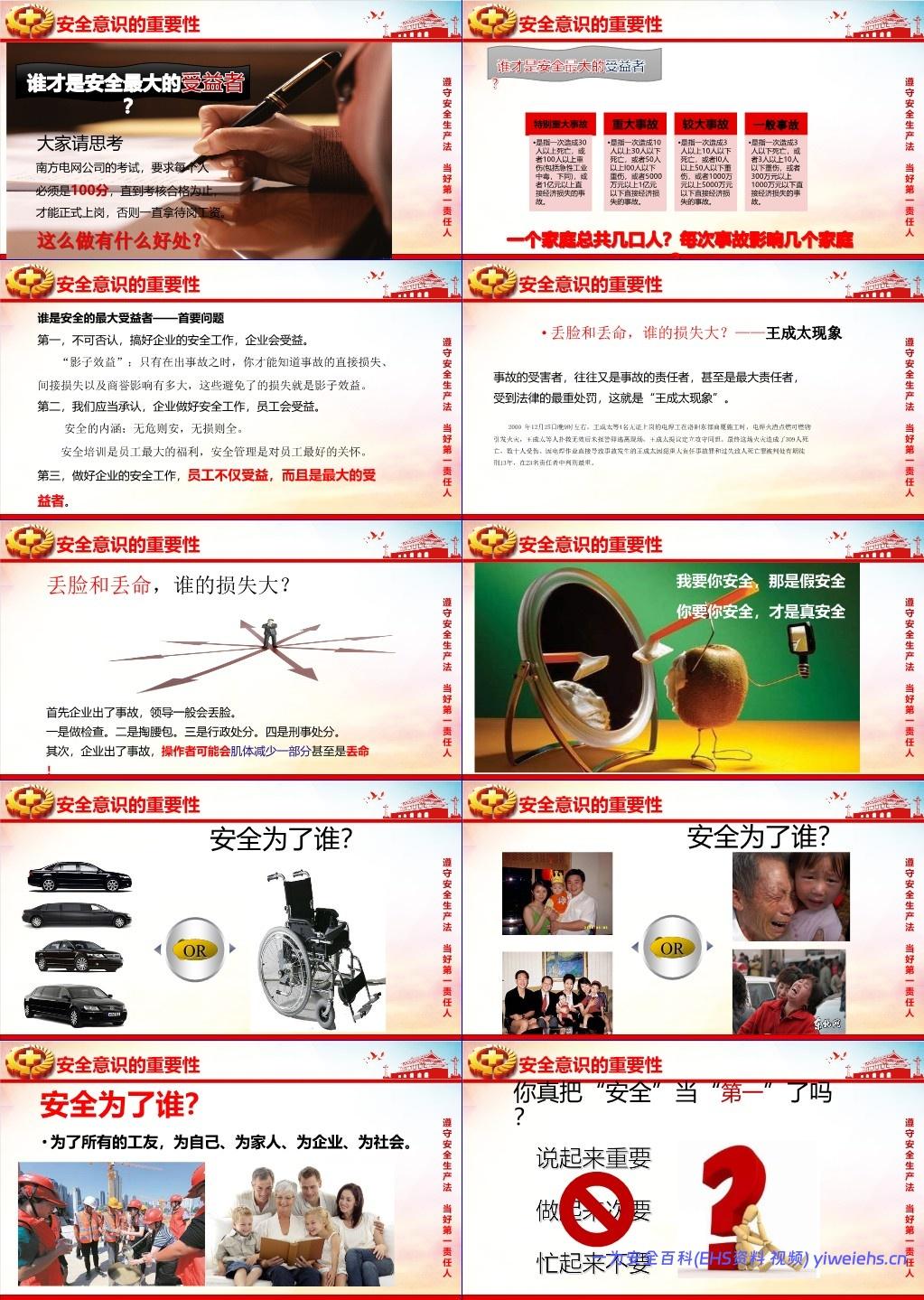 【PPT】安全为了谁!安全意识提升及安全知识学习