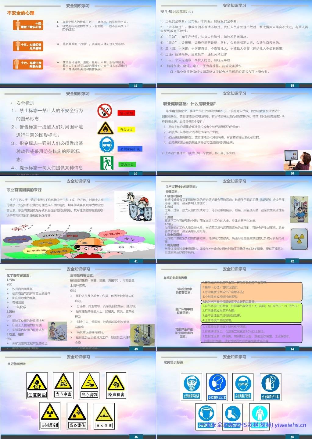 【PPT】安全为了谁!安全意识提升及安全知识学习