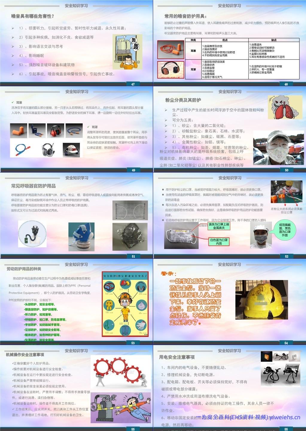 【PPT】安全为了谁!安全意识提升及安全知识学习