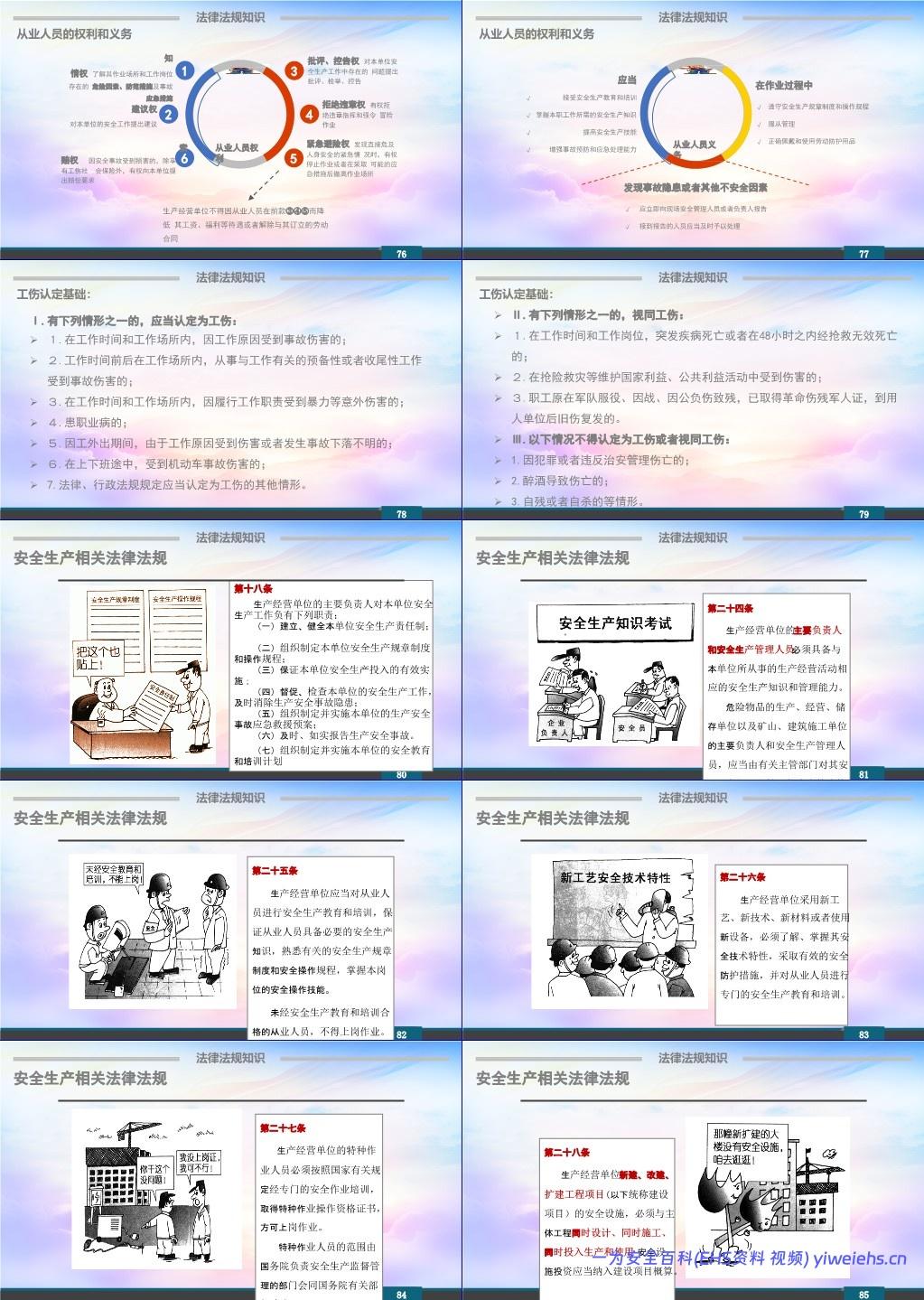 【PPT】安全为了谁!安全意识提升及安全知识学习