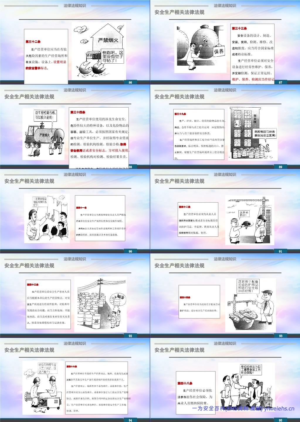 【PPT】安全为了谁!安全意识提升及安全知识学习