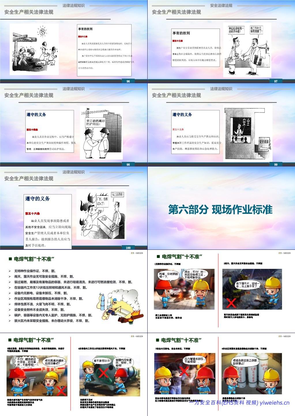 【PPT】安全为了谁!安全意识提升及安全知识学习