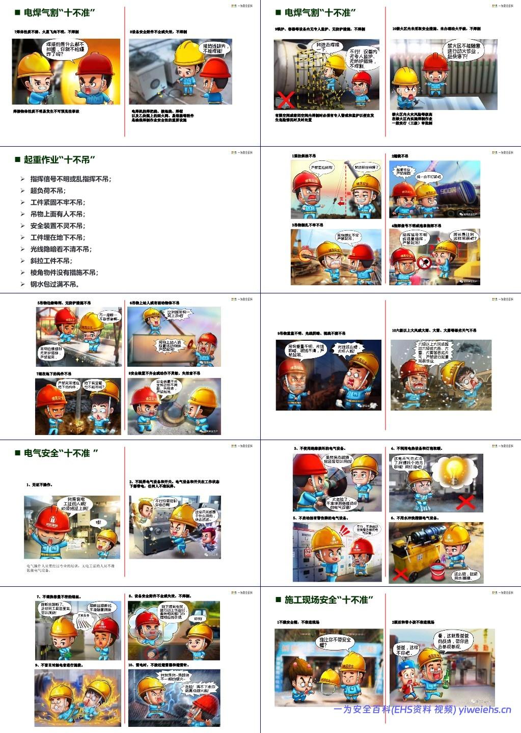 【PPT】安全为了谁!安全意识提升及安全知识学习