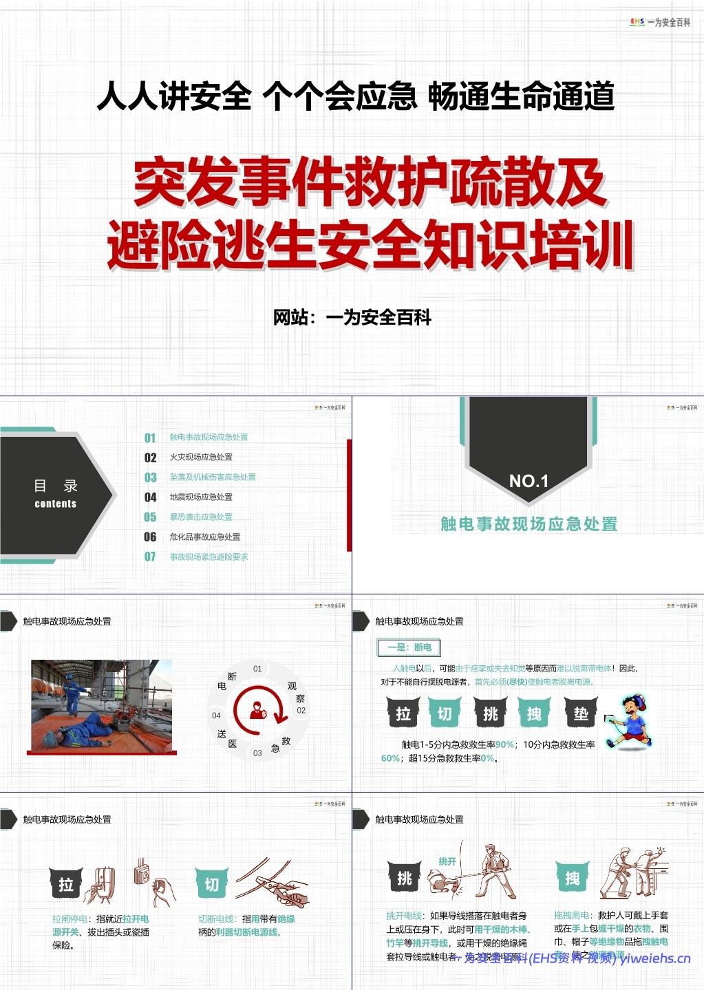 【PPT】突发事件救护疏散及避险逃生安全知识培训