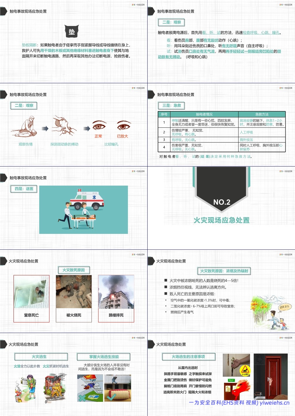 【PPT】突发事件救护疏散及避险逃生安全知识培训