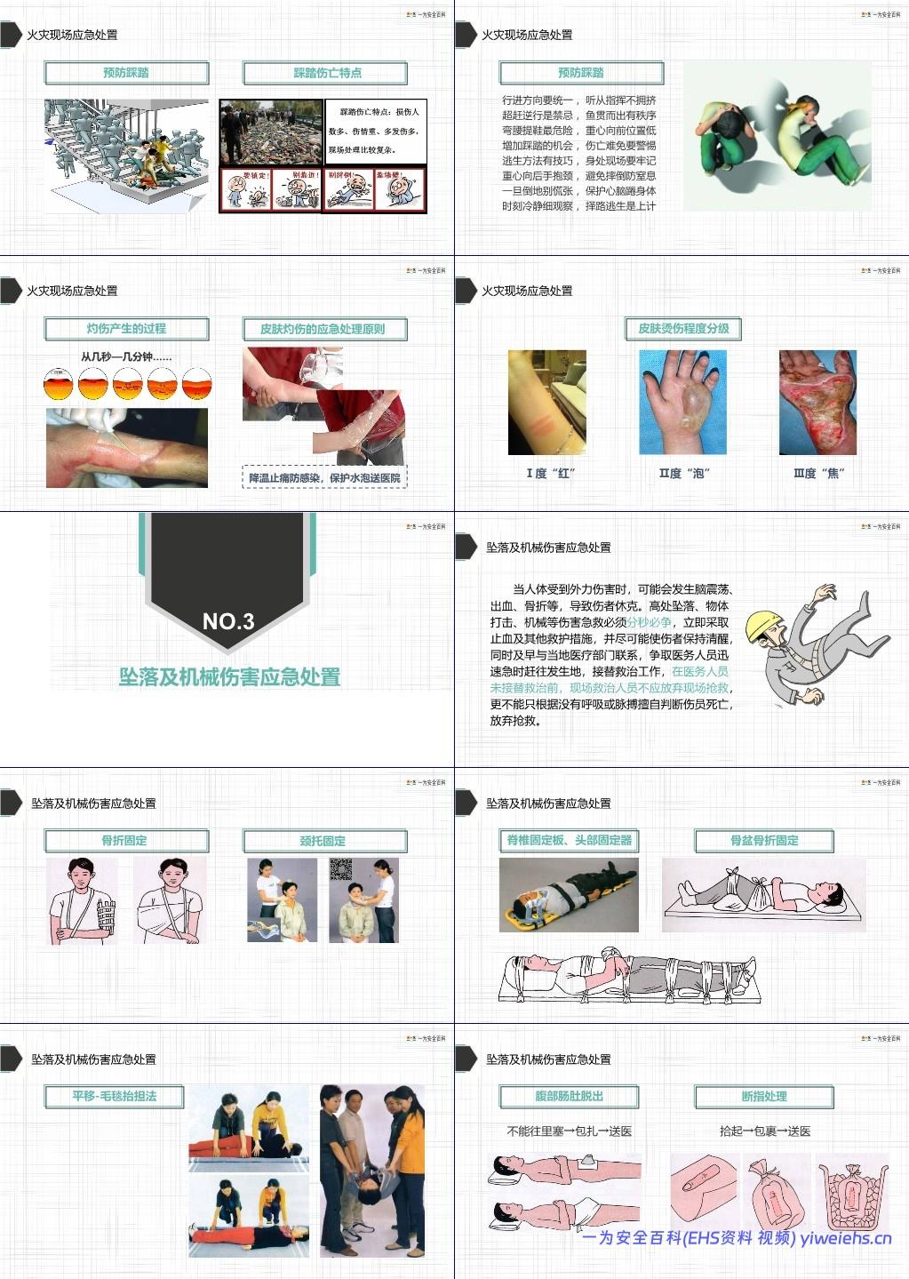 【PPT】突发事件救护疏散及避险逃生安全知识培训