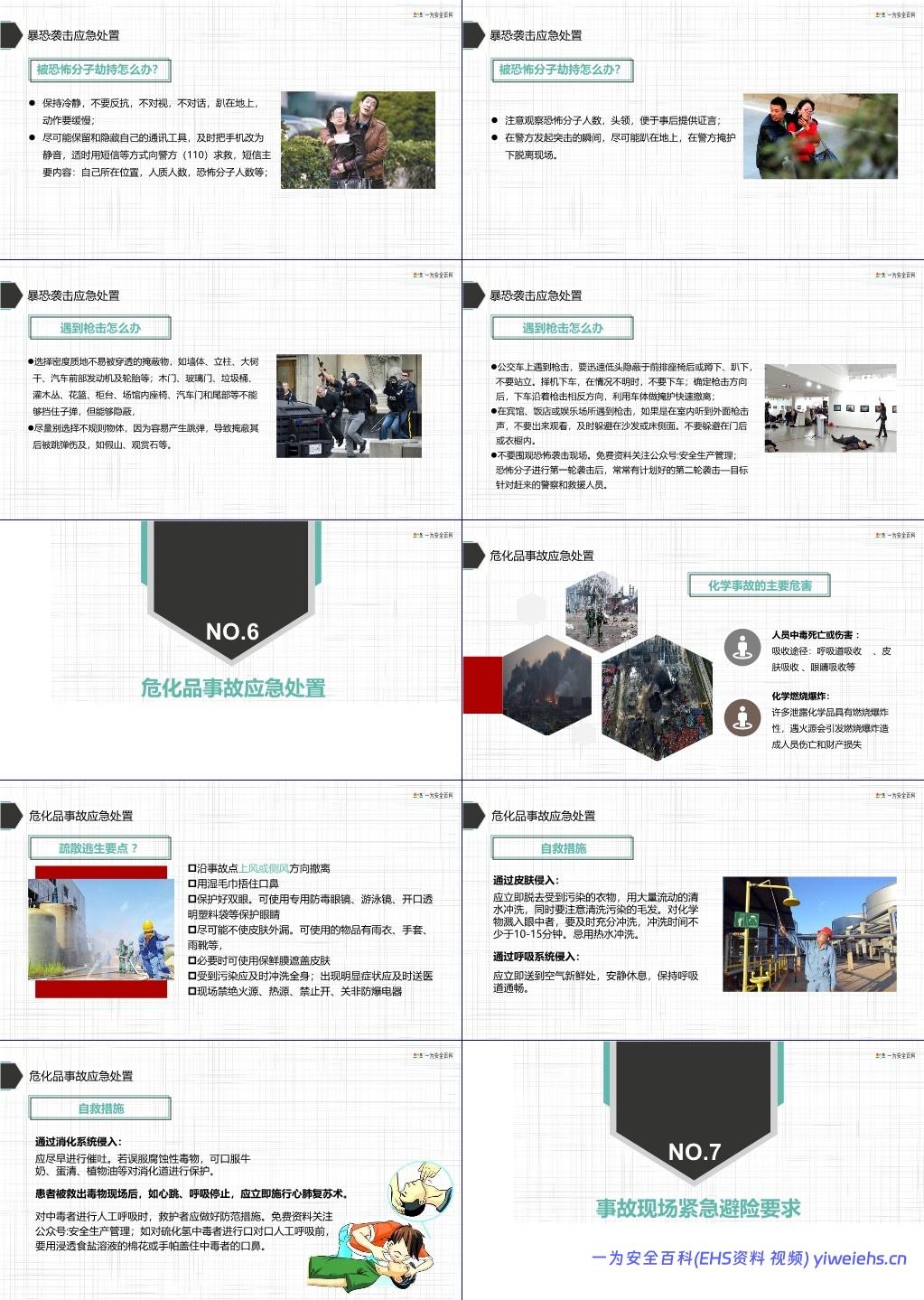 【PPT】突发事件救护疏散及避险逃生安全知识培训