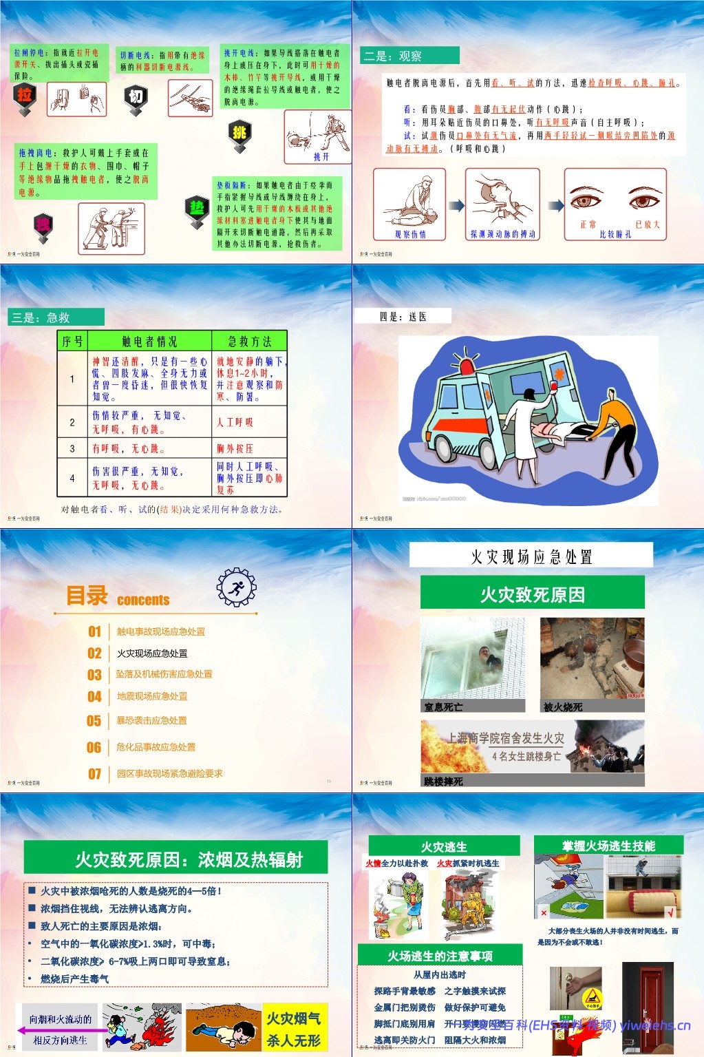 【PPT】突发事件救护疏散及避险逃生知识培训课程