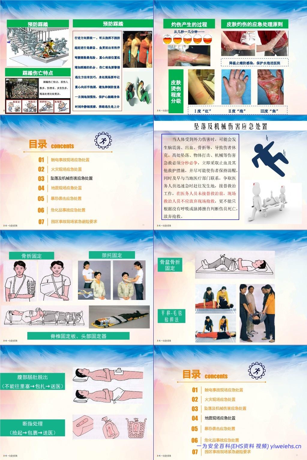 【PPT】突发事件救护疏散及避险逃生知识培训课程