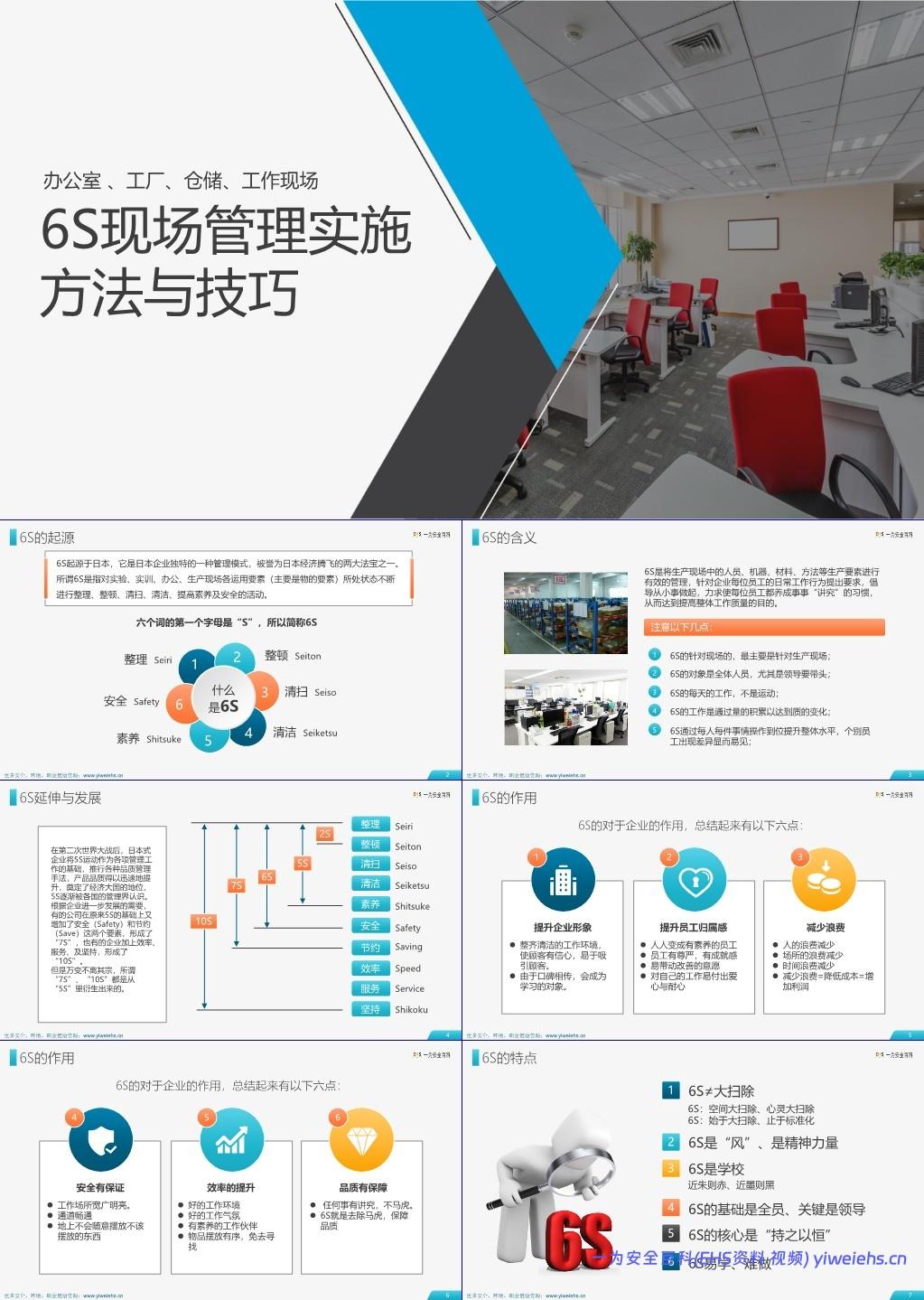 【ppt】办公室 、工厂、仓储、工作现场-6S现场管理实施方法与技巧
