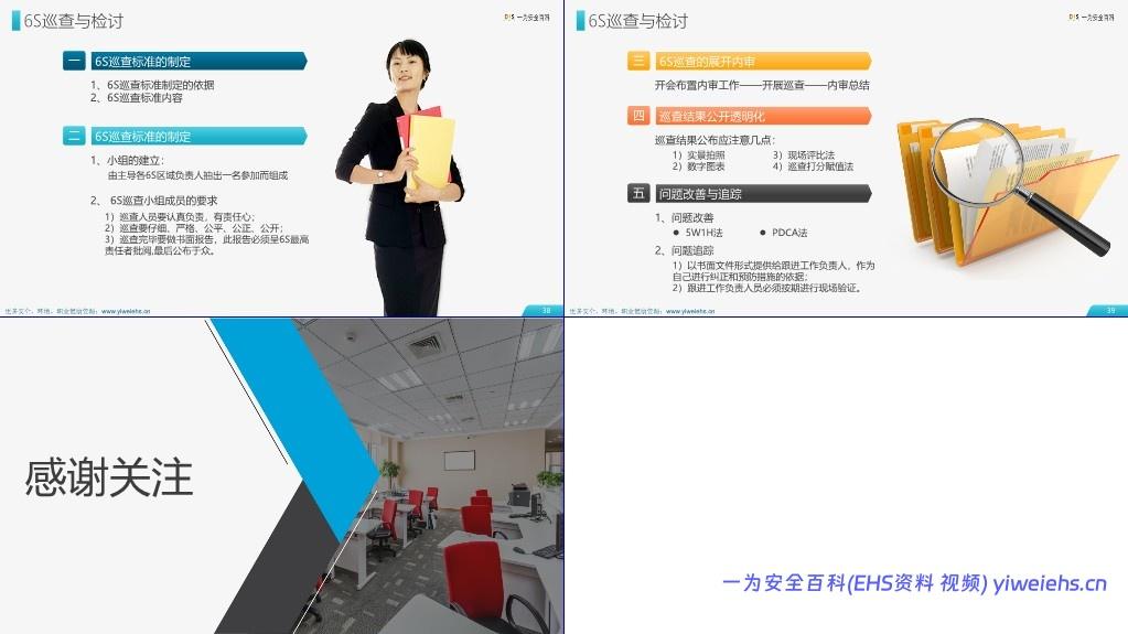 【ppt】办公室 、工厂、仓储、工作现场-6S现场管理实施方法与技巧