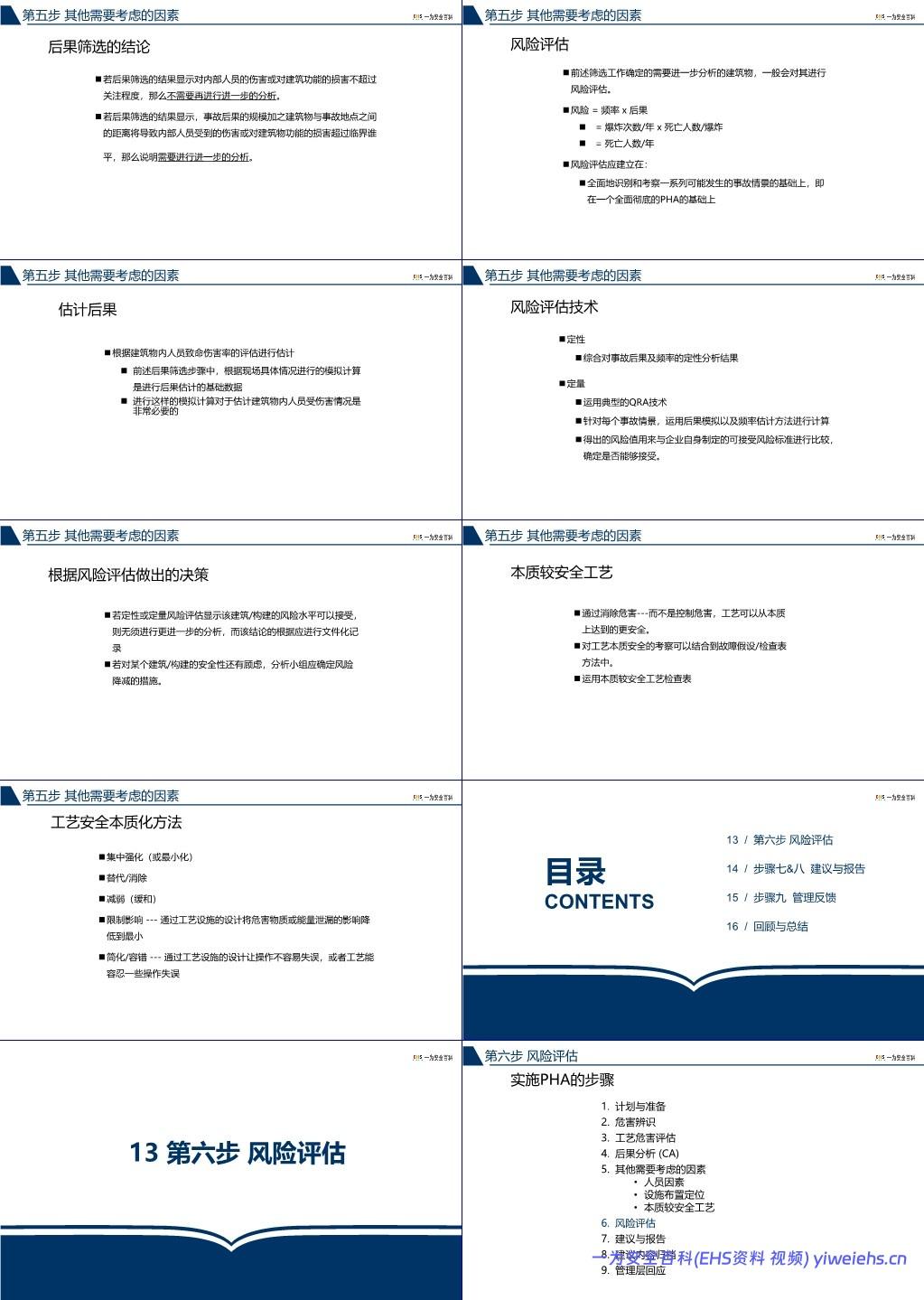 【PPT】杜邦工艺安全分析PHA