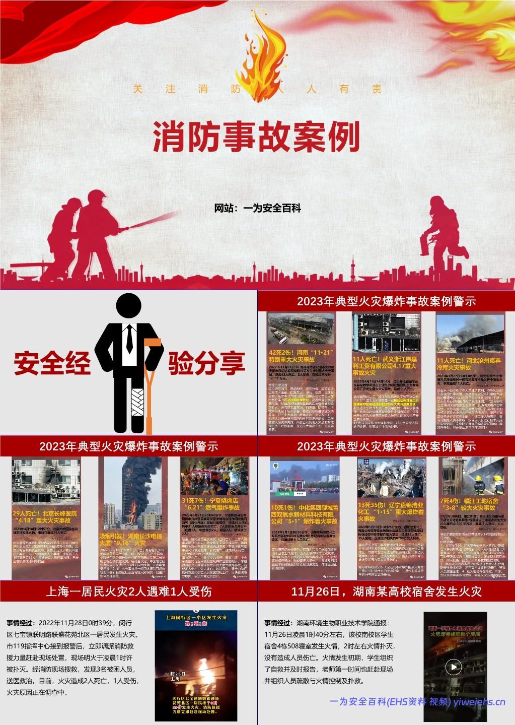 【PPT】消防事故案例
