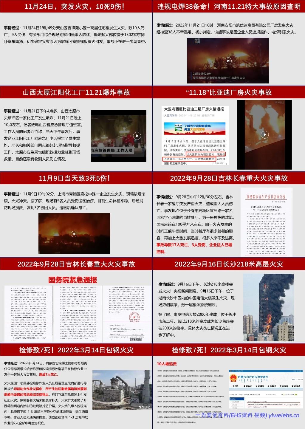 【PPT】消防事故案例