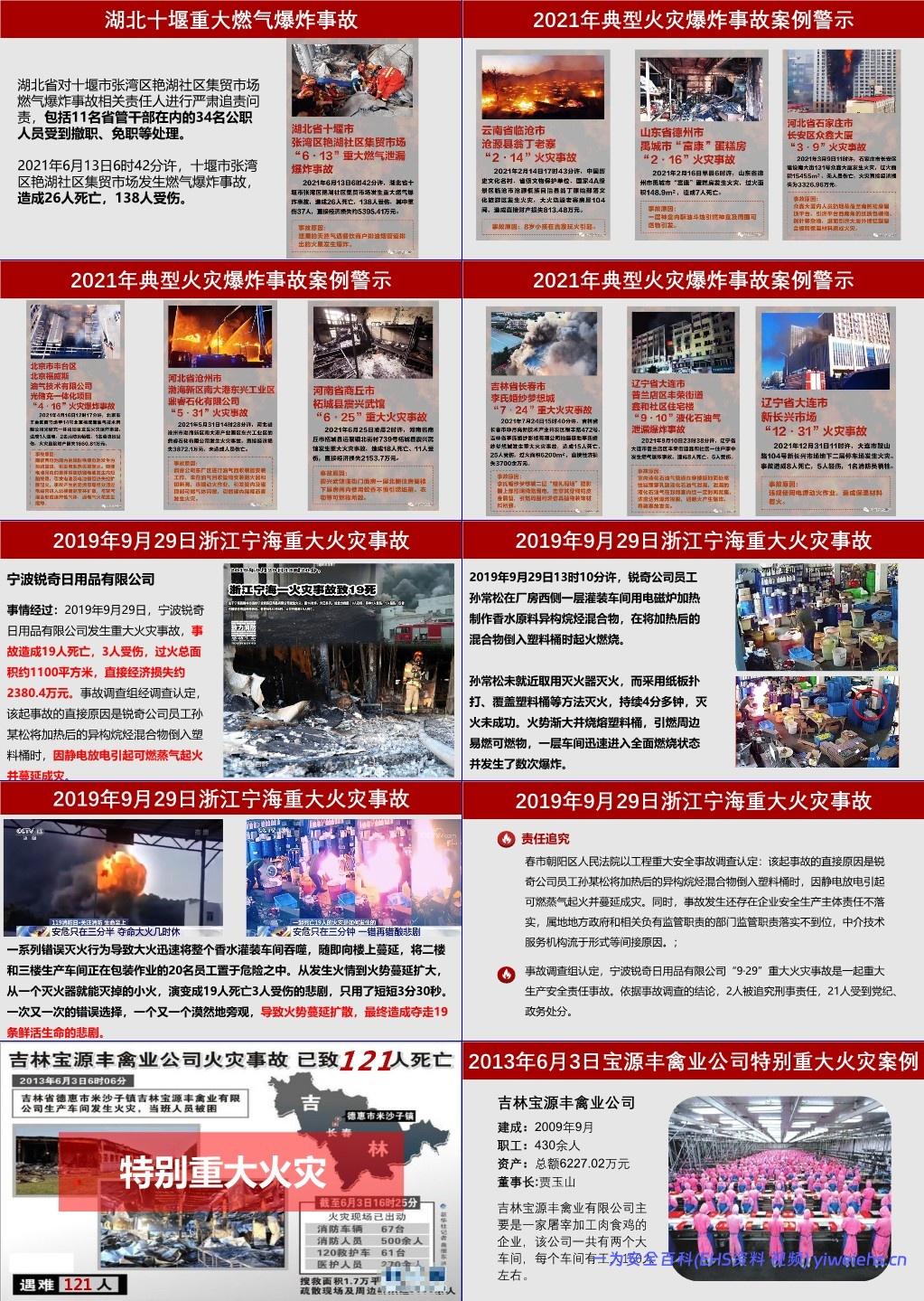 【PPT】消防事故案例