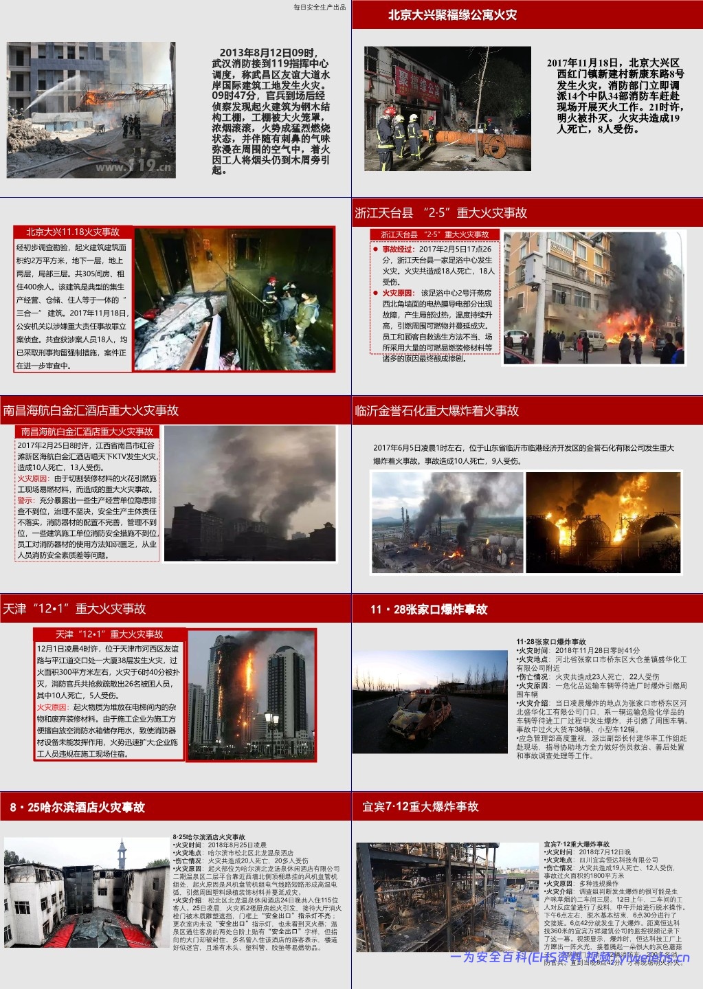 【PPT】消防事故案例