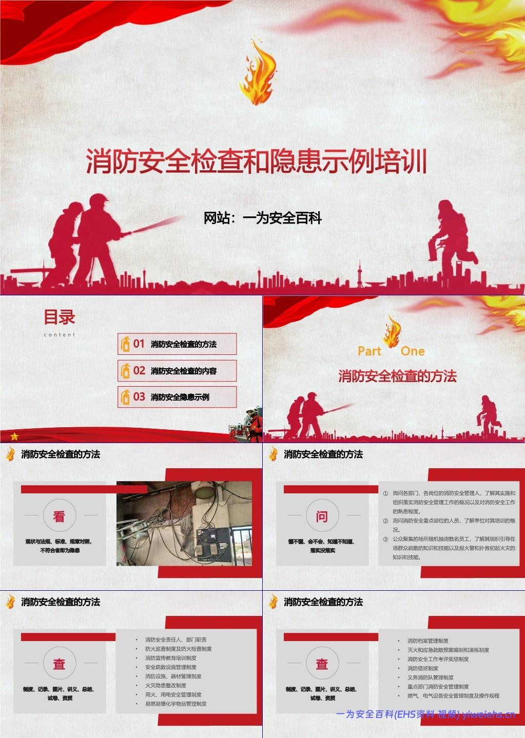 【PPT】消防安全检查和隐患示例培训