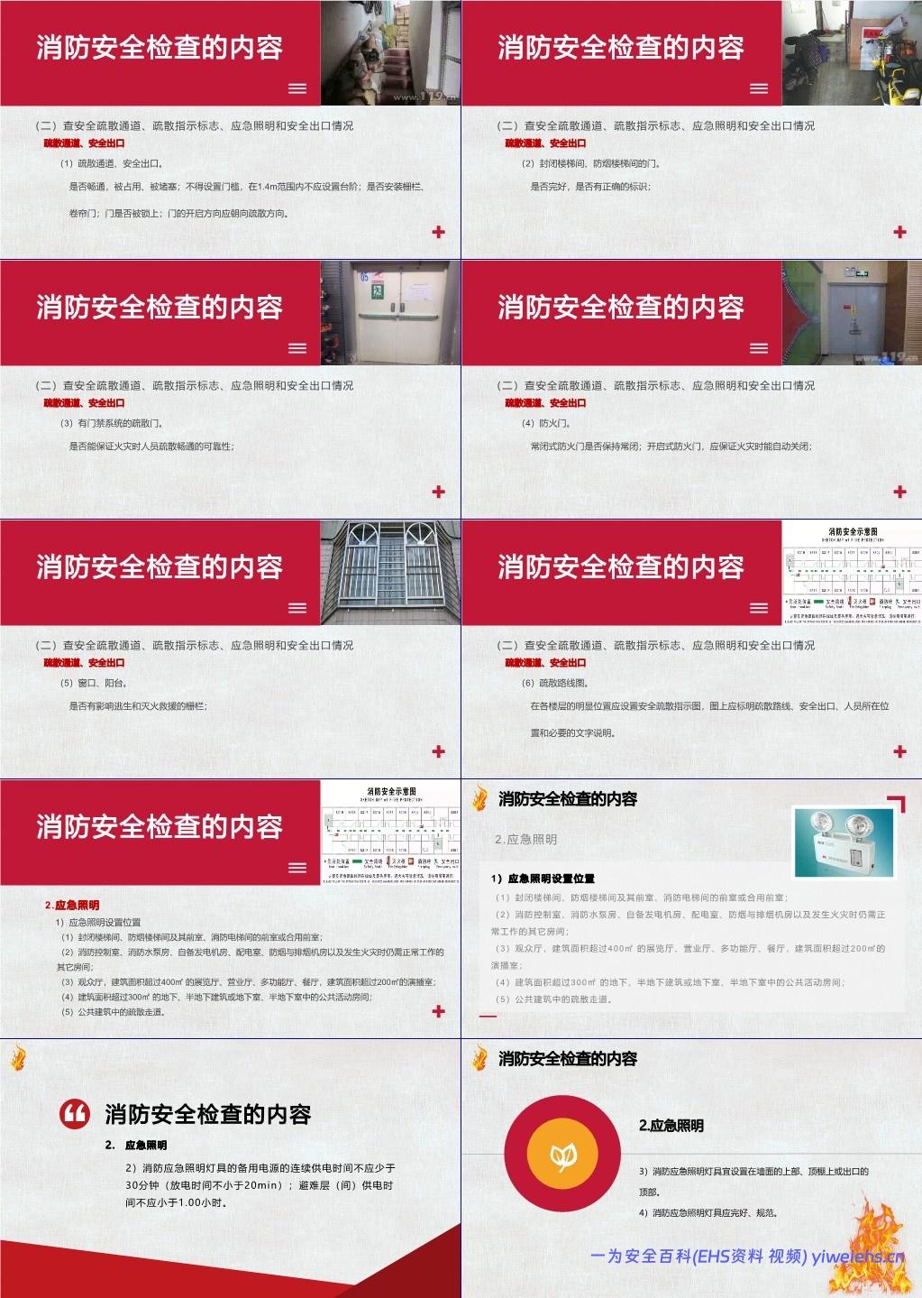 【PPT】消防安全检查和隐患示例培训