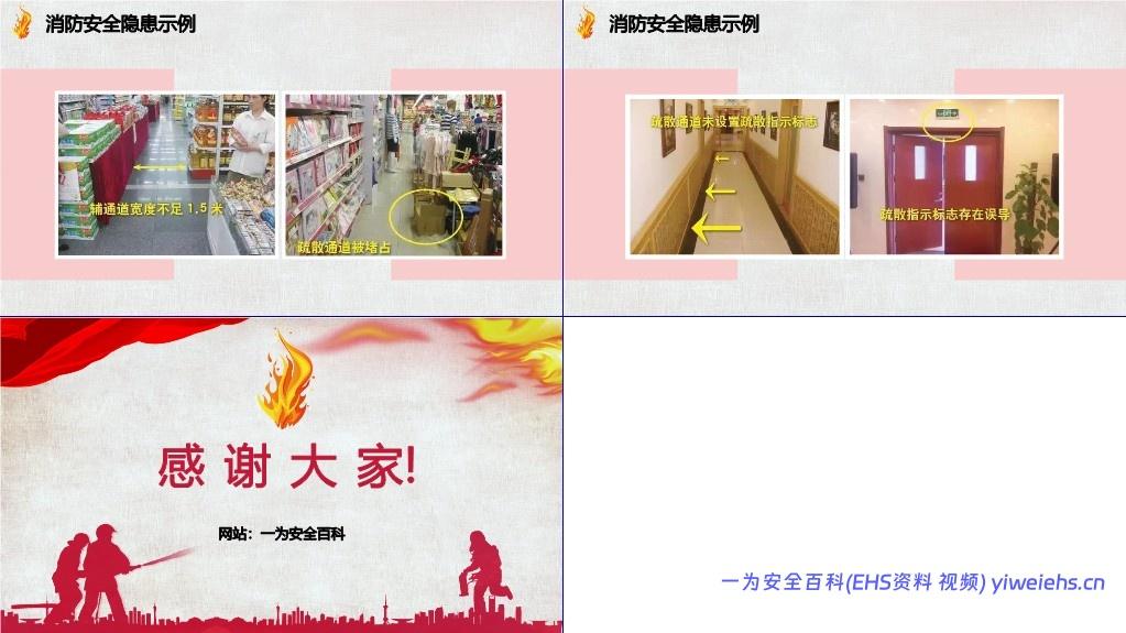 【PPT】消防安全检查和隐患示例培训