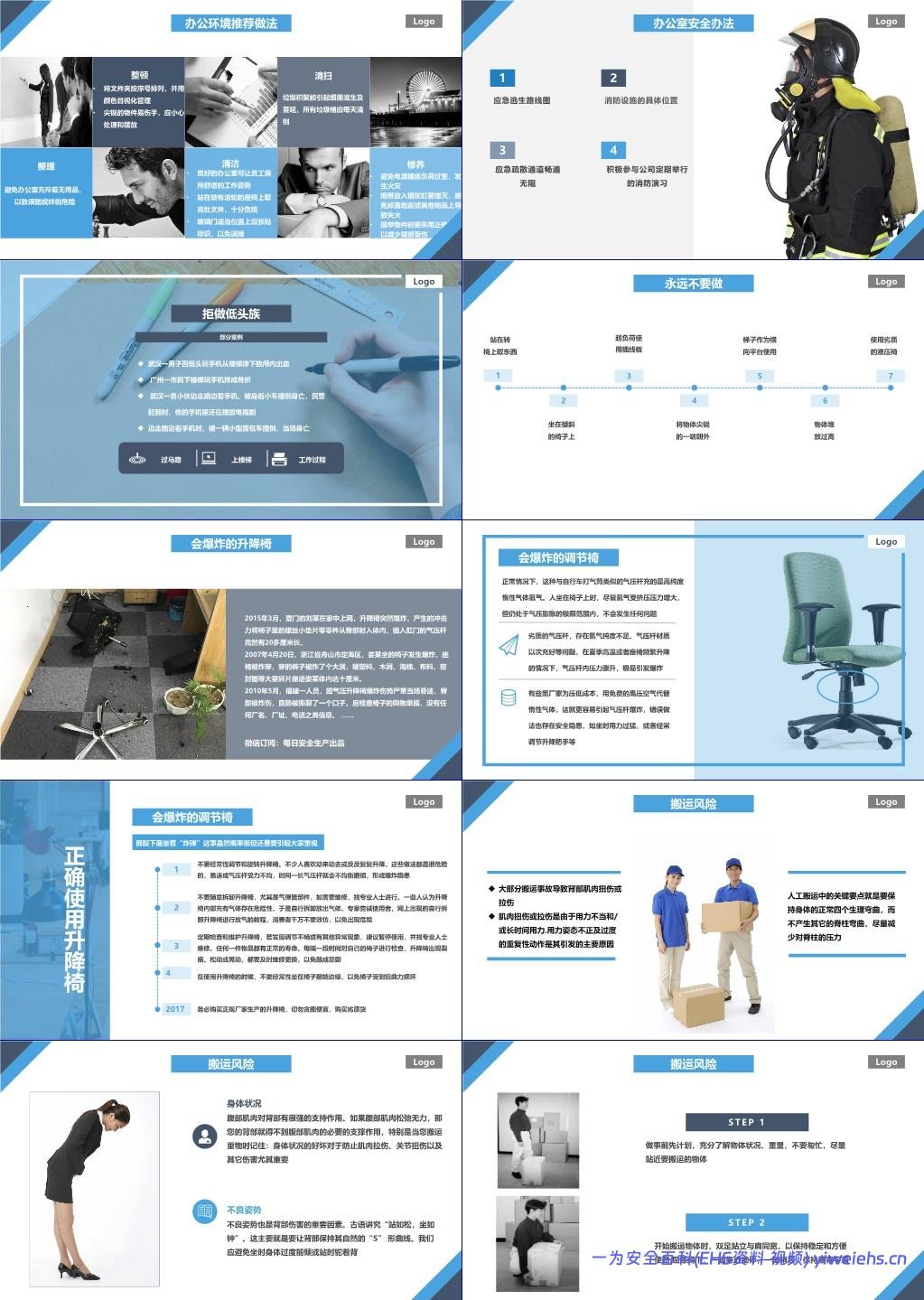 【PPT】办公室安全知识培训教材