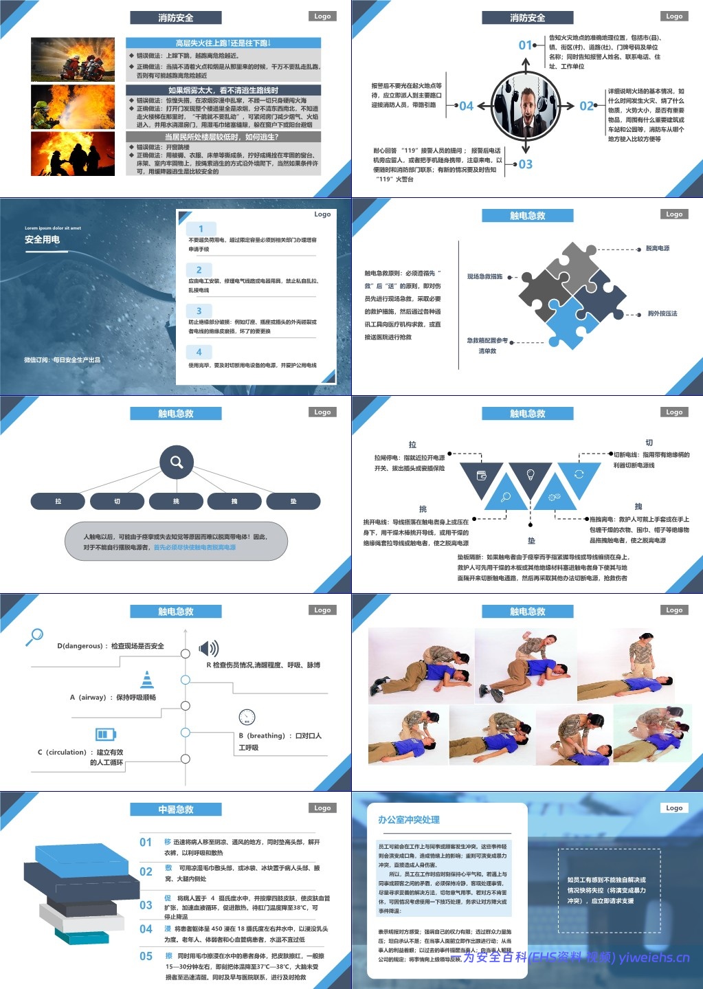【PPT】办公室安全知识培训教材