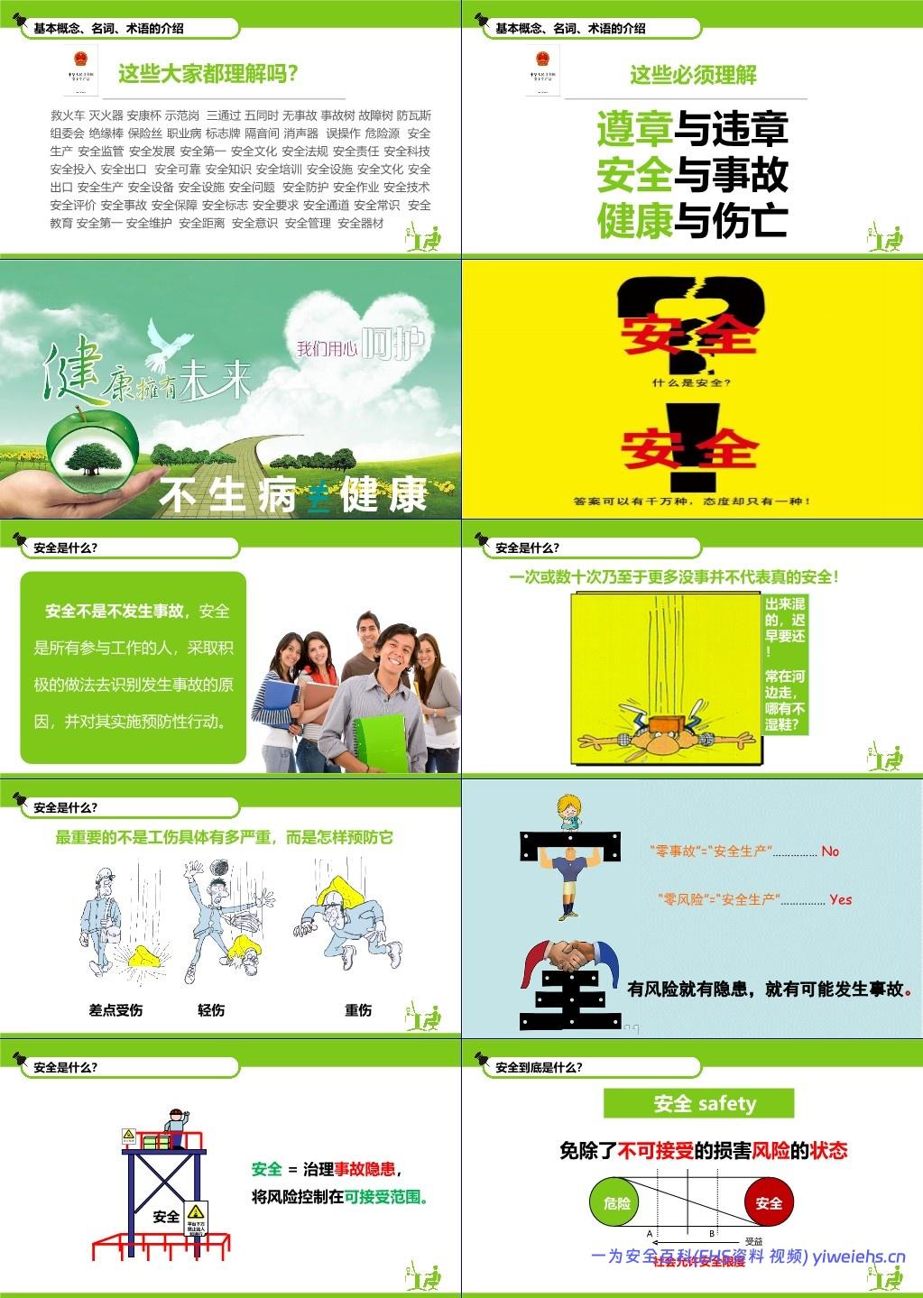 【PPT】办公室风险知识培训