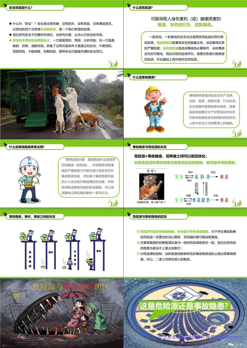 【PPT】办公室风险知识培训