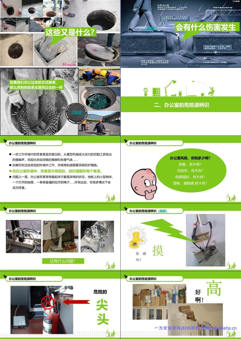 【PPT】办公室风险知识培训