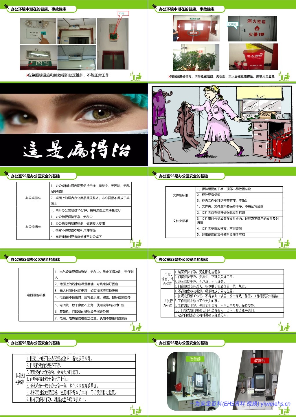 【PPT】办公室风险知识培训