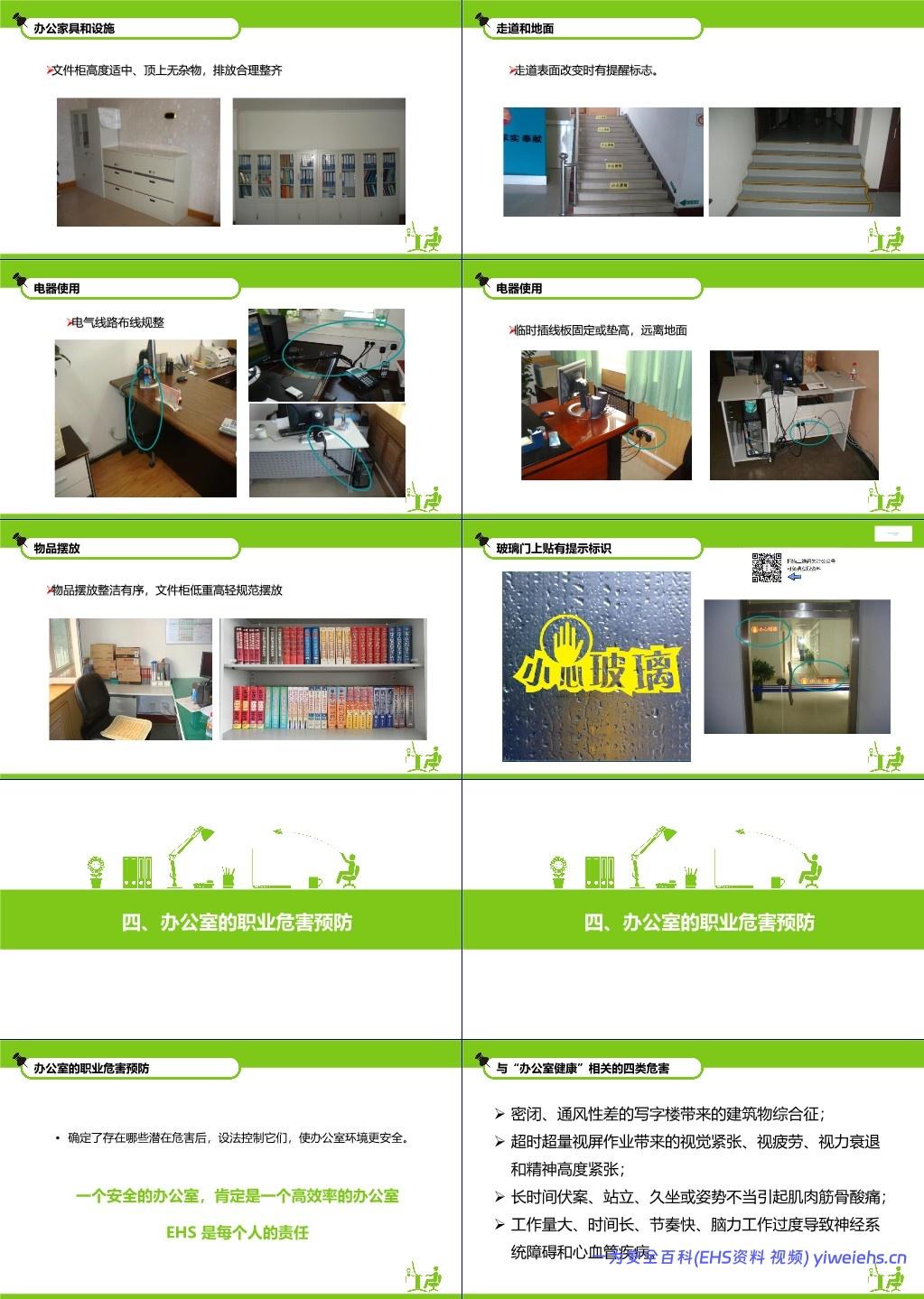 【PPT】办公室风险知识培训