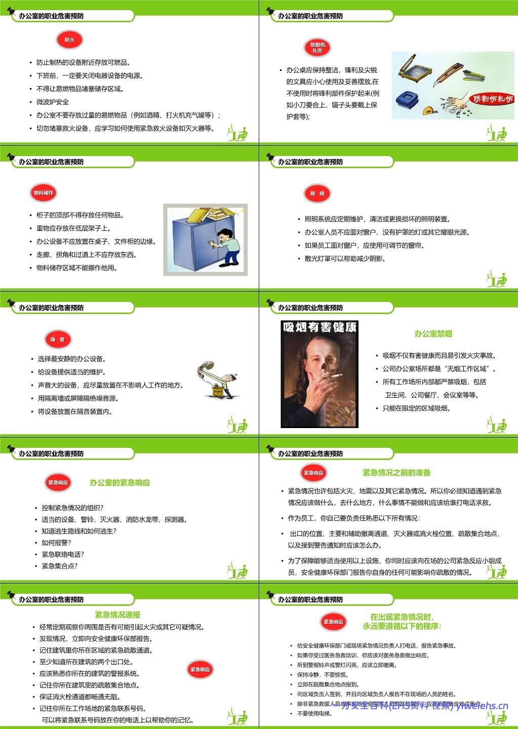 【PPT】办公室风险知识培训