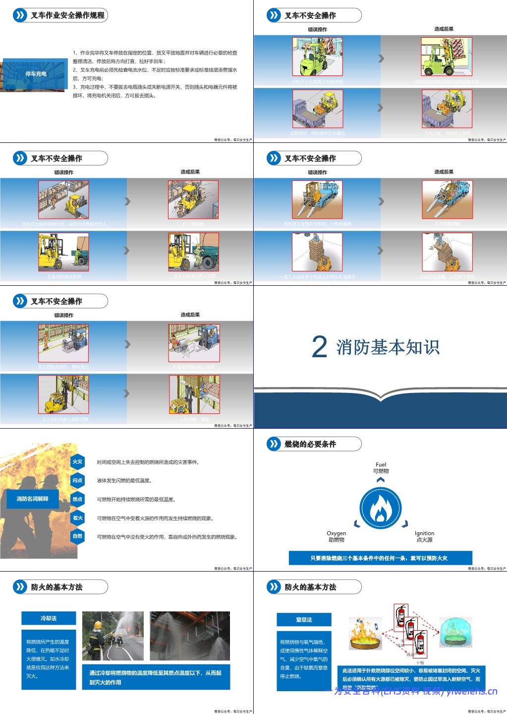 【PPT】新员工班组级安全培训