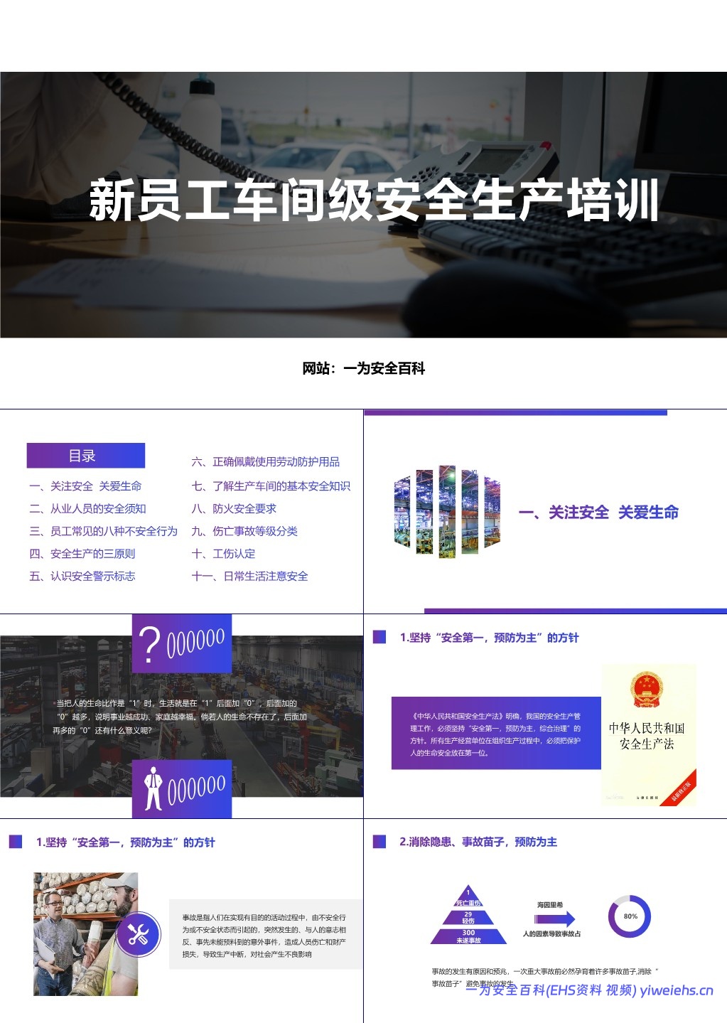 【PPT】新员工车间级安全培训