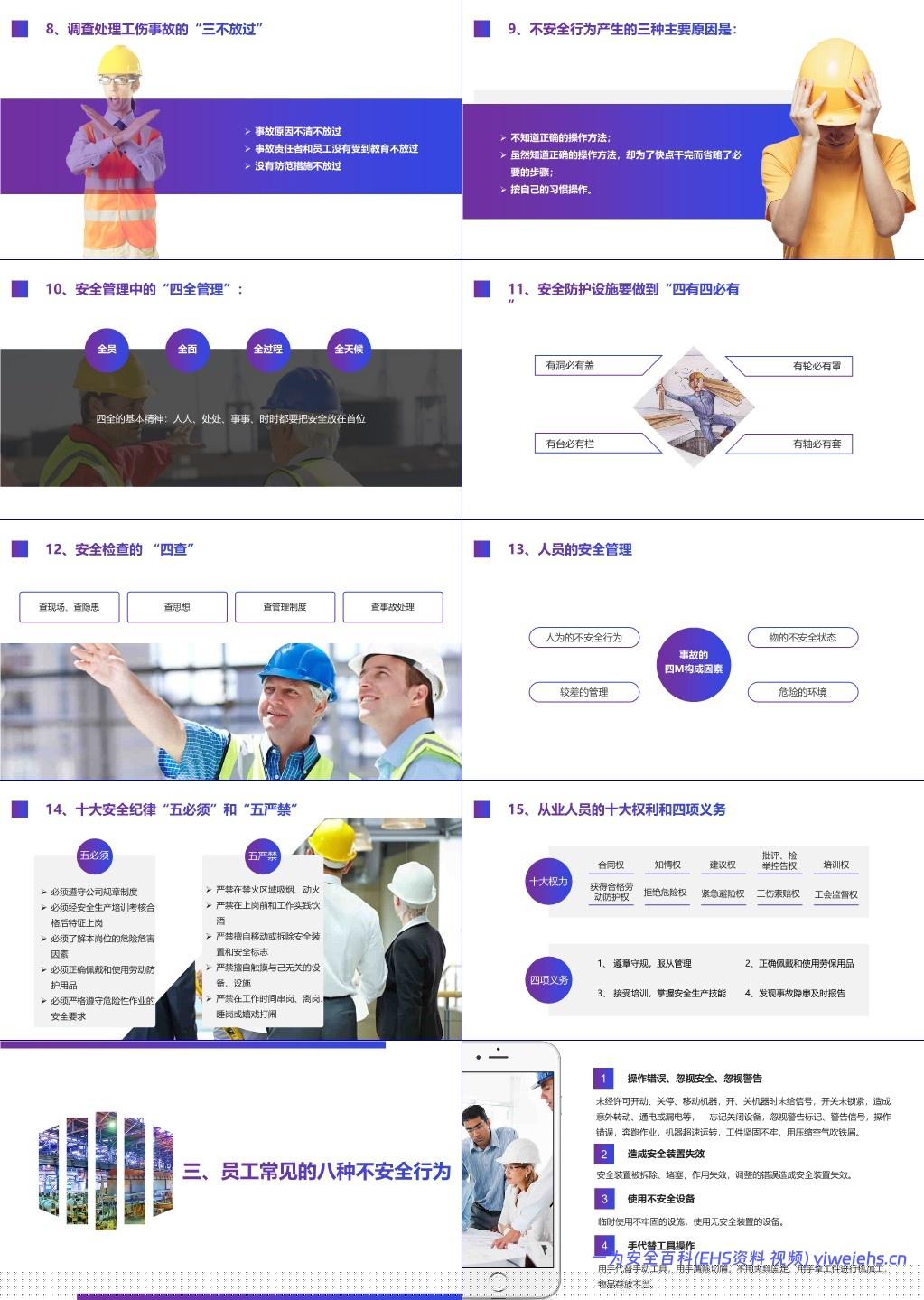 【PPT】新员工车间级安全培训