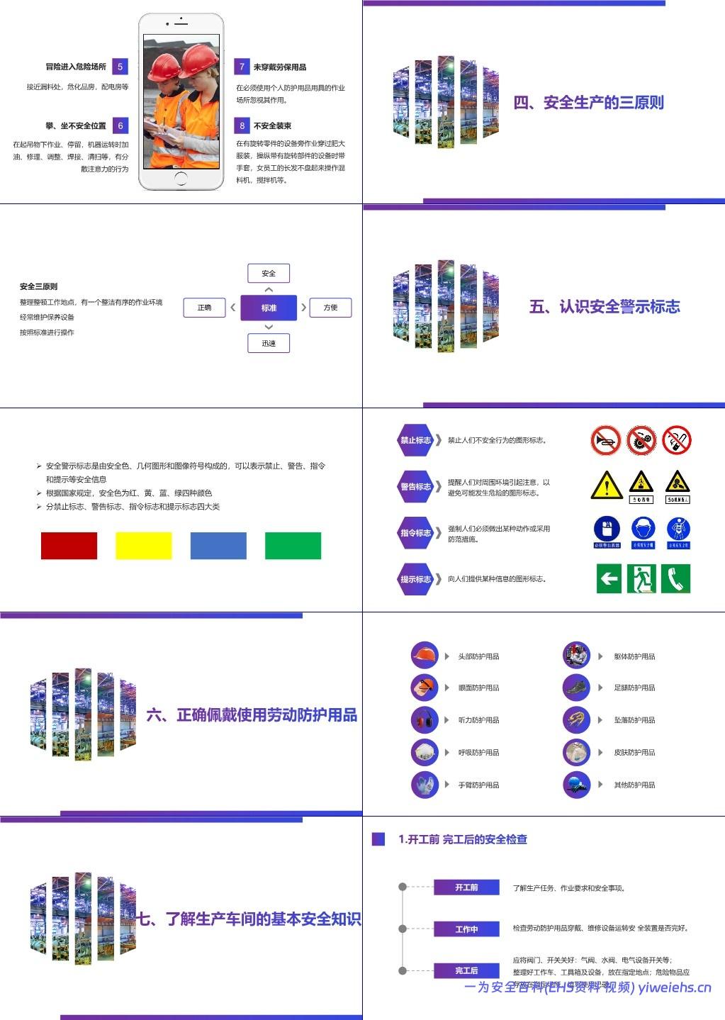 【PPT】新员工车间级安全培训