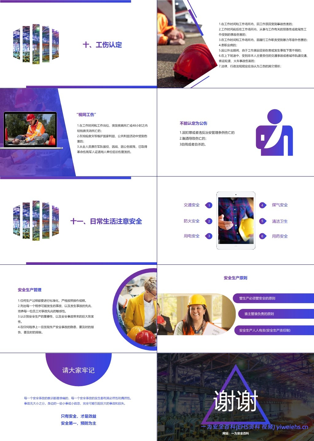 【PPT】新员工车间级安全培训