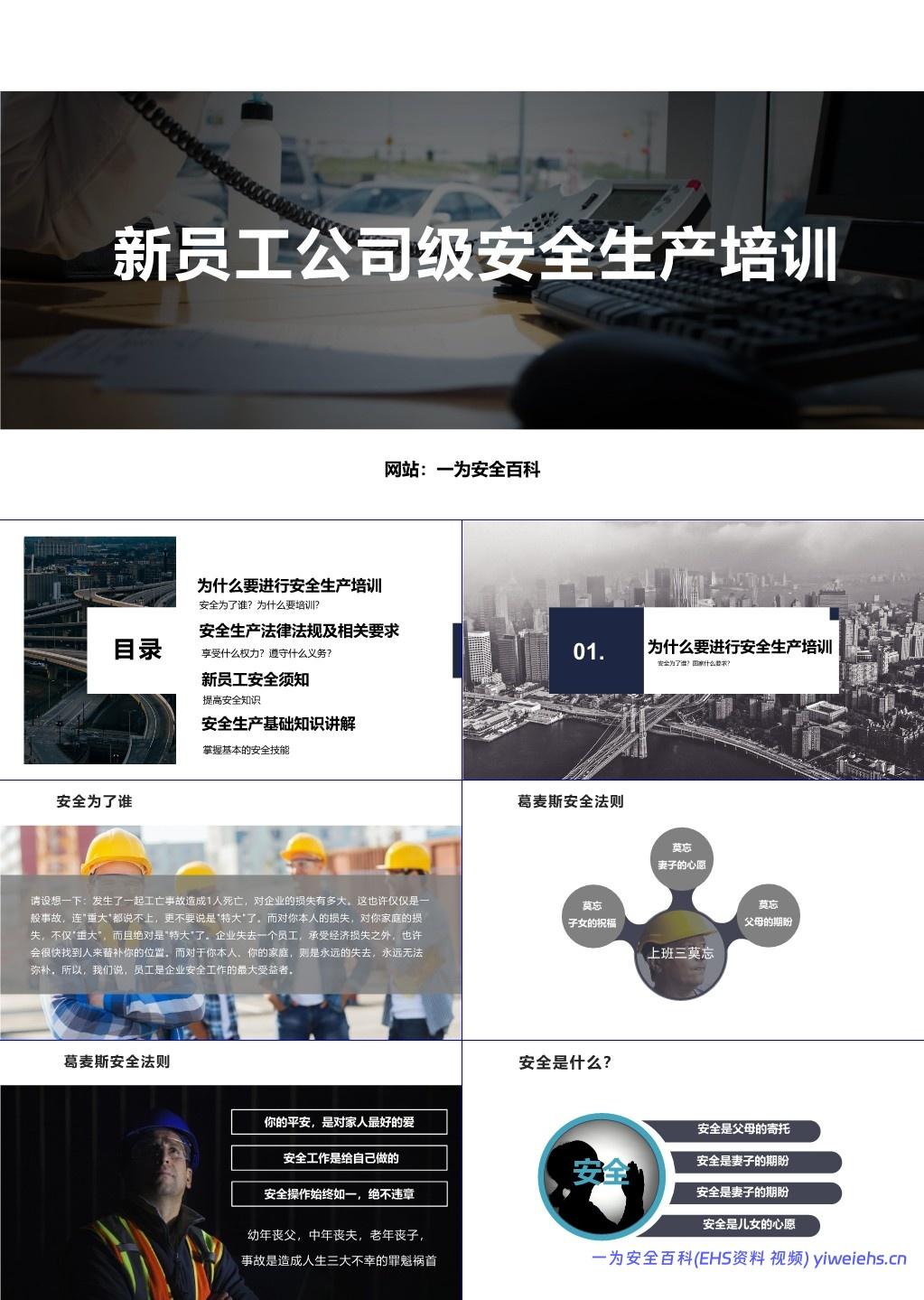 【PPT】新员工公司级安全生产培训