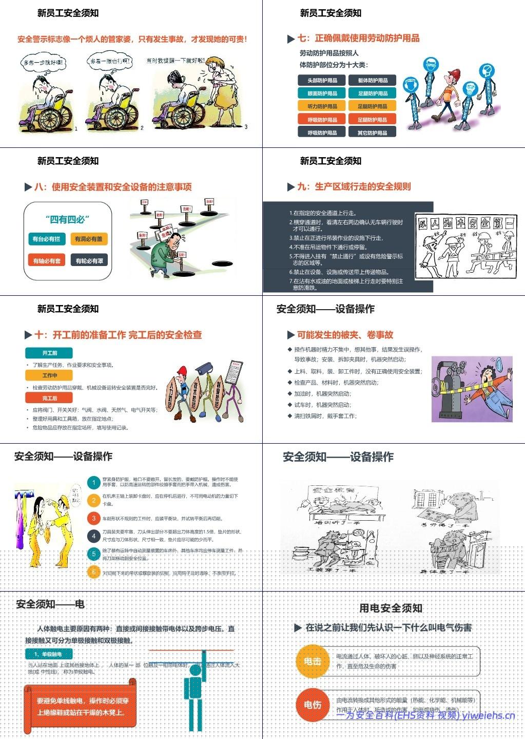 【PPT】新员工公司级安全生产培训