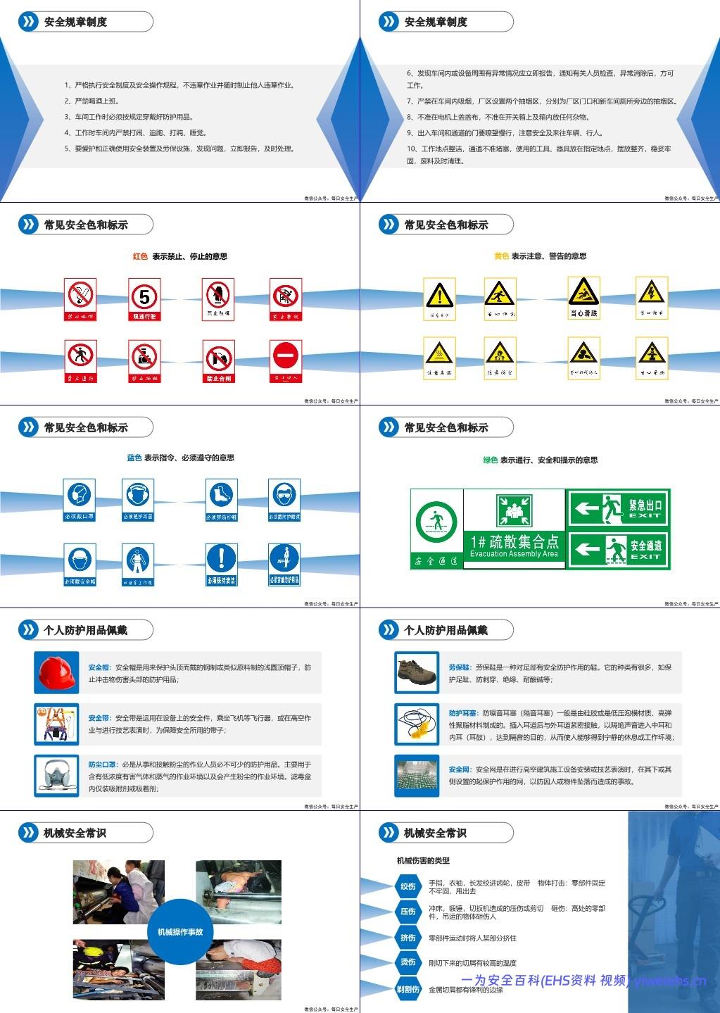 【PPT】新员工三级安全教育培训,班组级