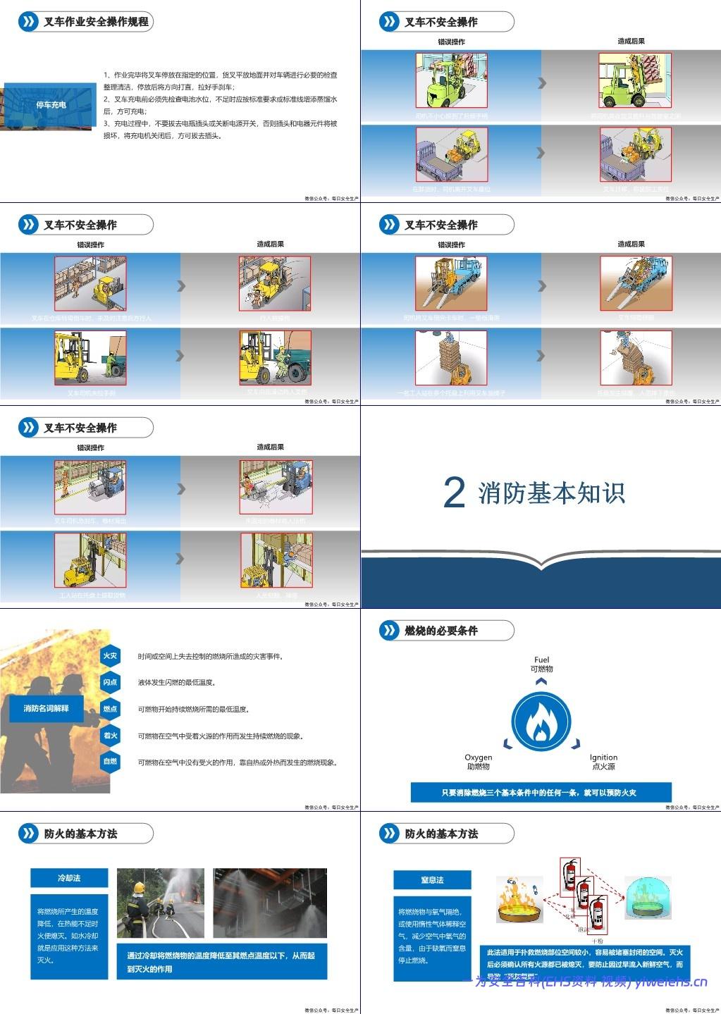 【PPT】新员工三级安全教育培训,班组级
