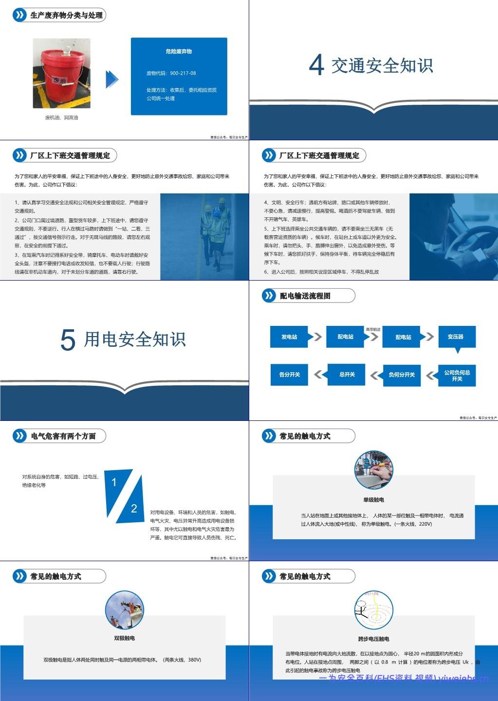 【PPT】新员工三级安全教育培训,班组级