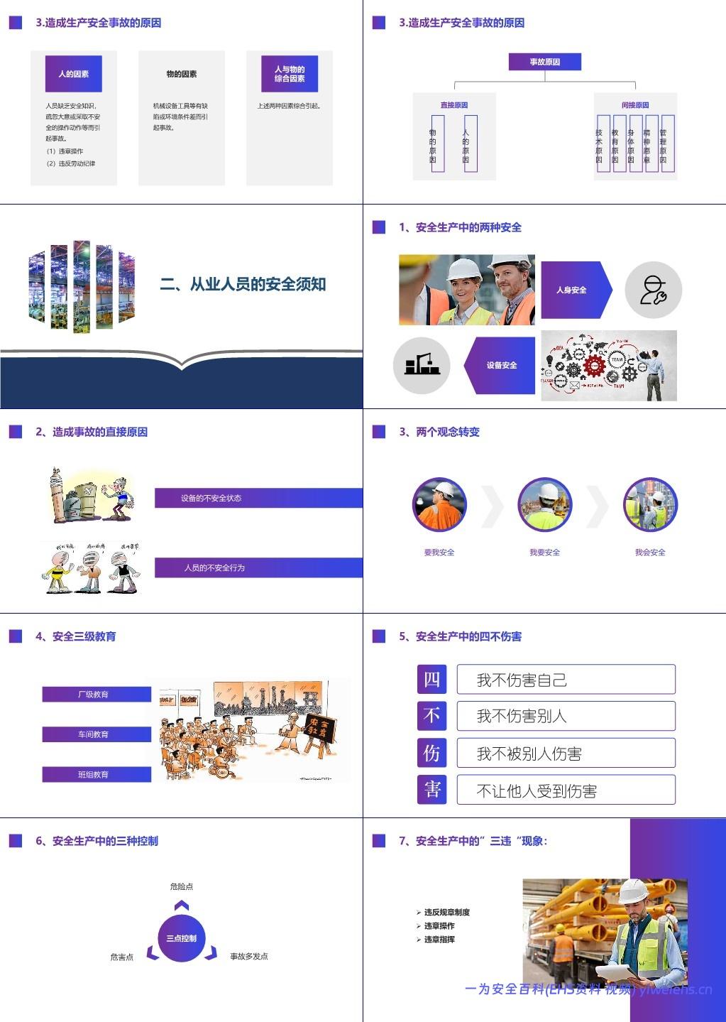 【PPT】新员工三级安全教育培训,车间级