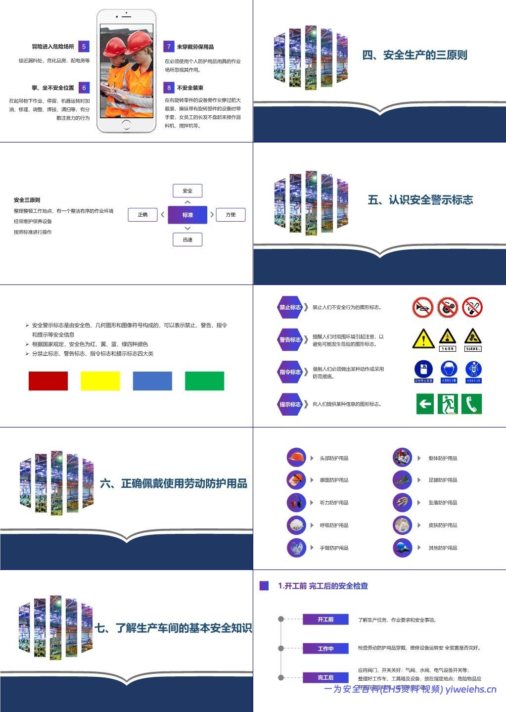 【PPT】新员工三级安全教育培训,车间级