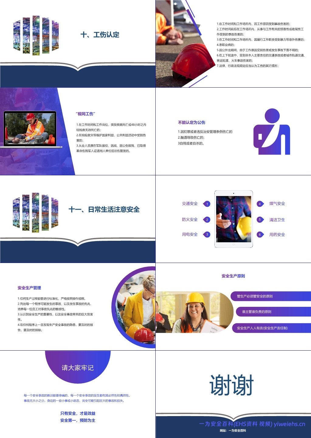 【PPT】新员工三级安全教育培训,车间级