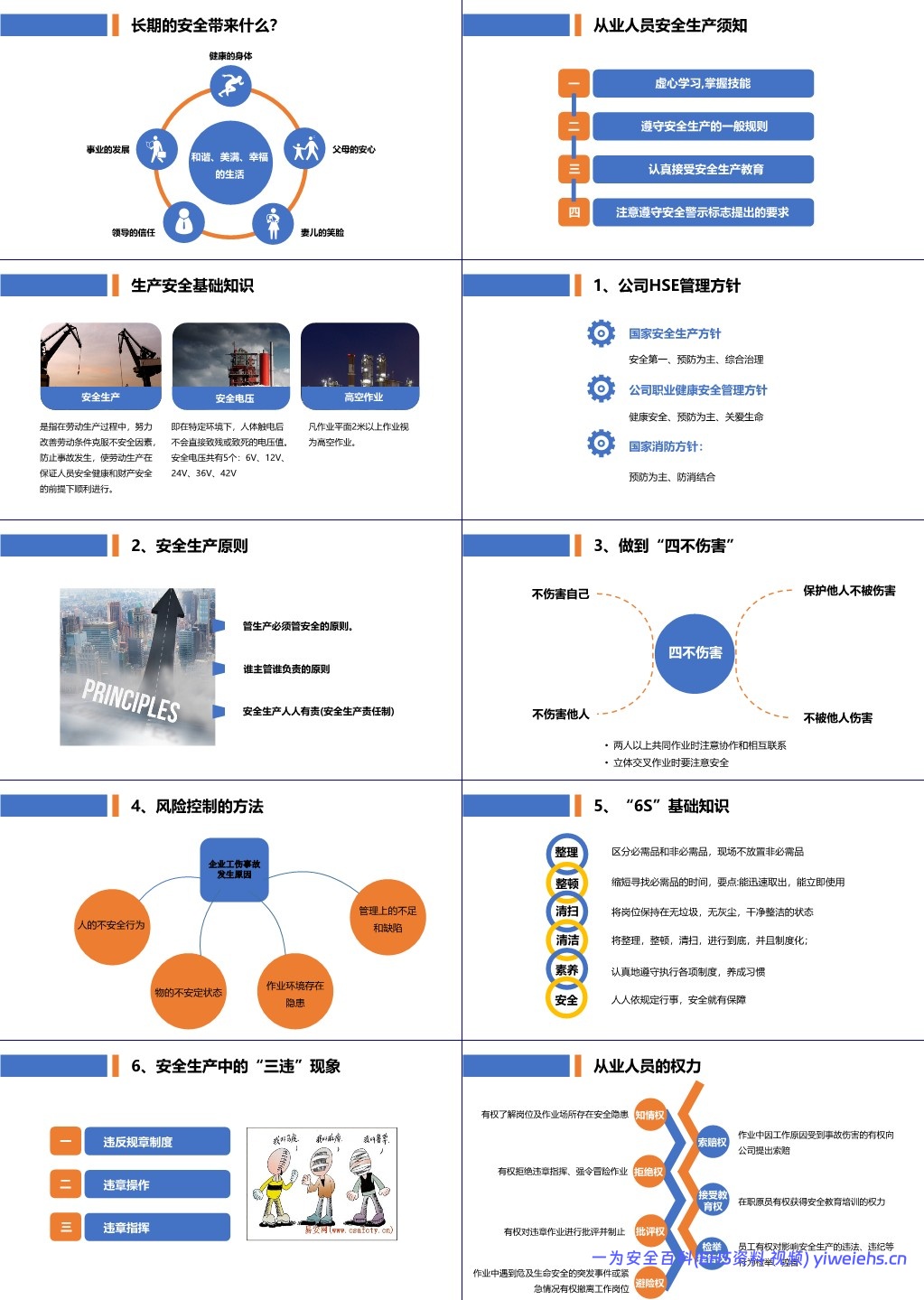 【PPT】新员工三级安全教育培训,公司级