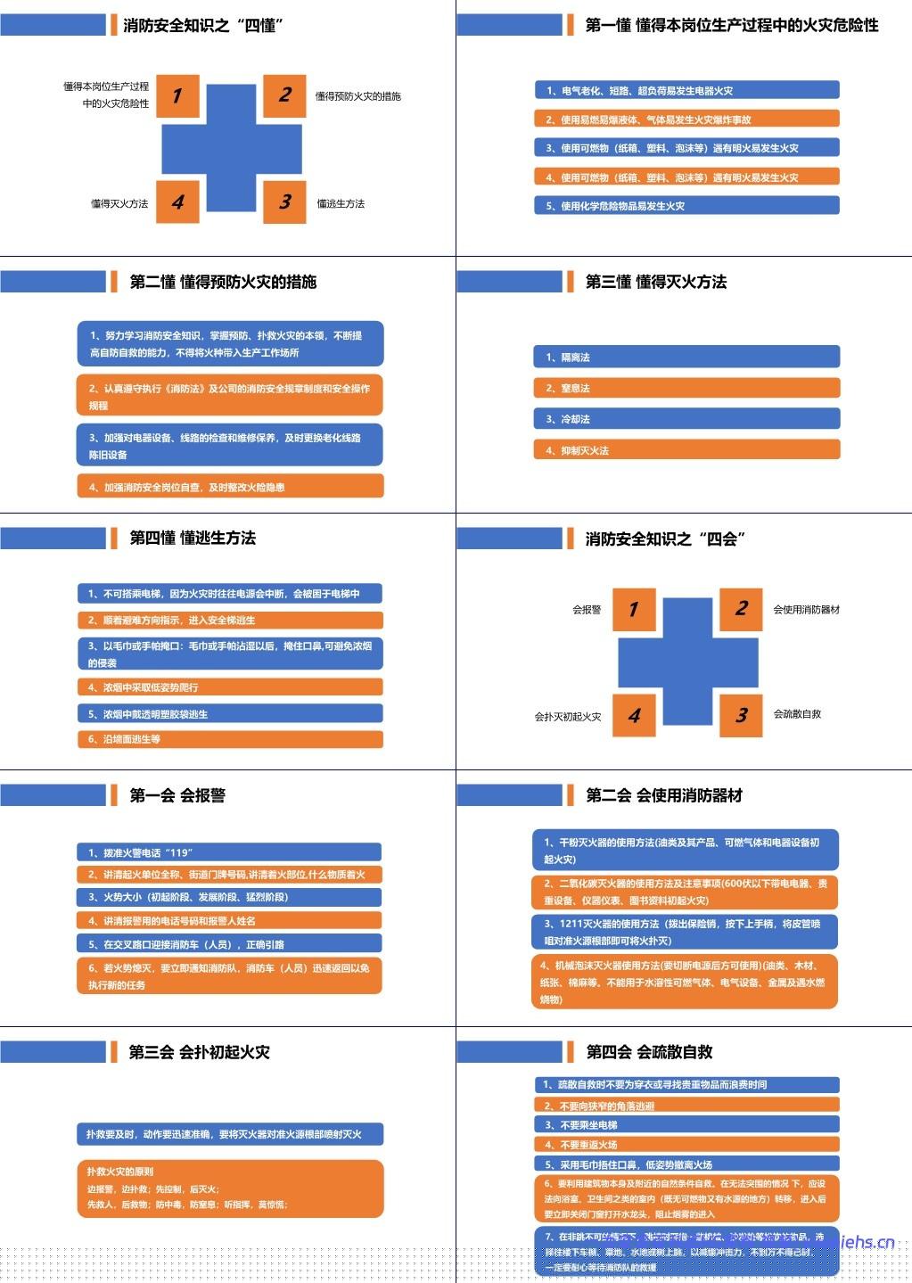 【PPT】新员工三级安全教育培训,公司级