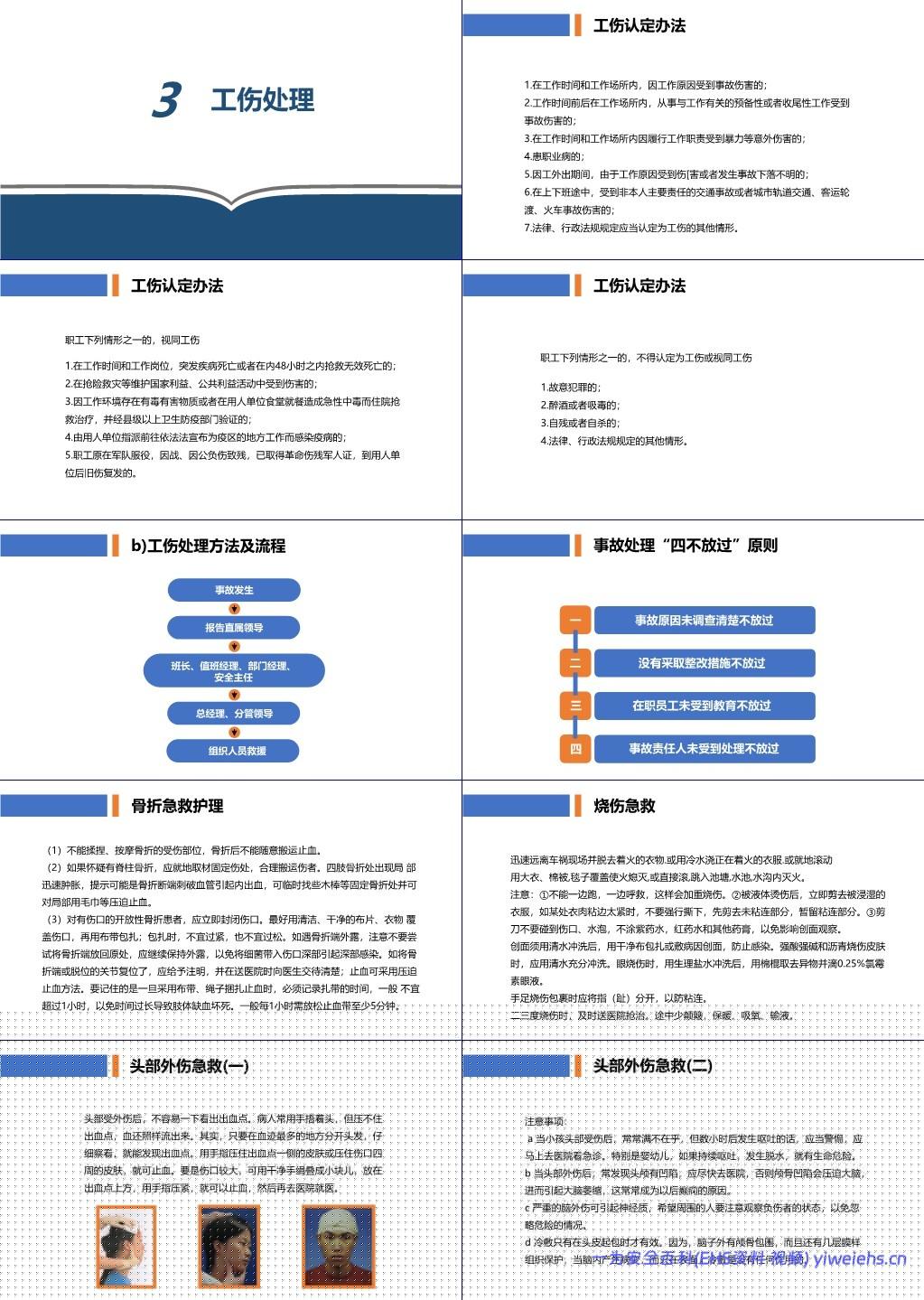 【PPT】新员工三级安全教育培训,公司级
