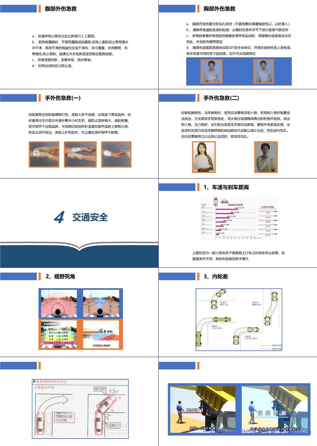 【PPT】新员工三级安全教育培训,公司级