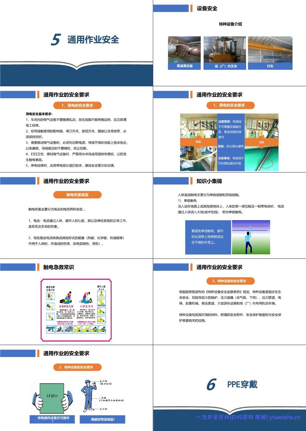 【PPT】新员工三级安全教育培训,公司级