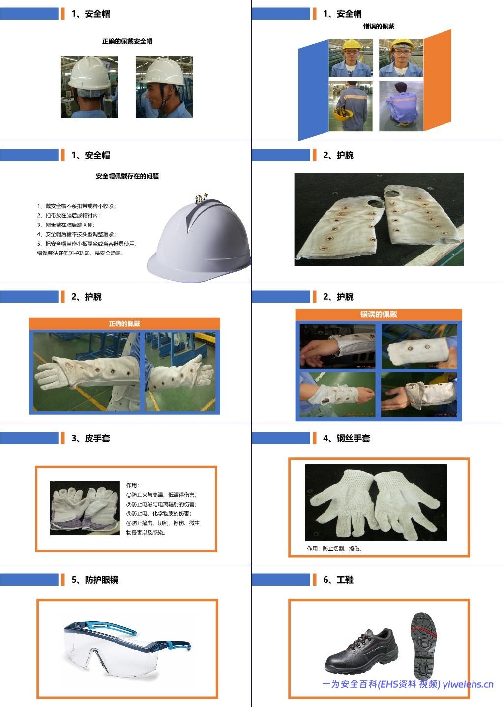 【PPT】新员工三级安全教育培训,公司级